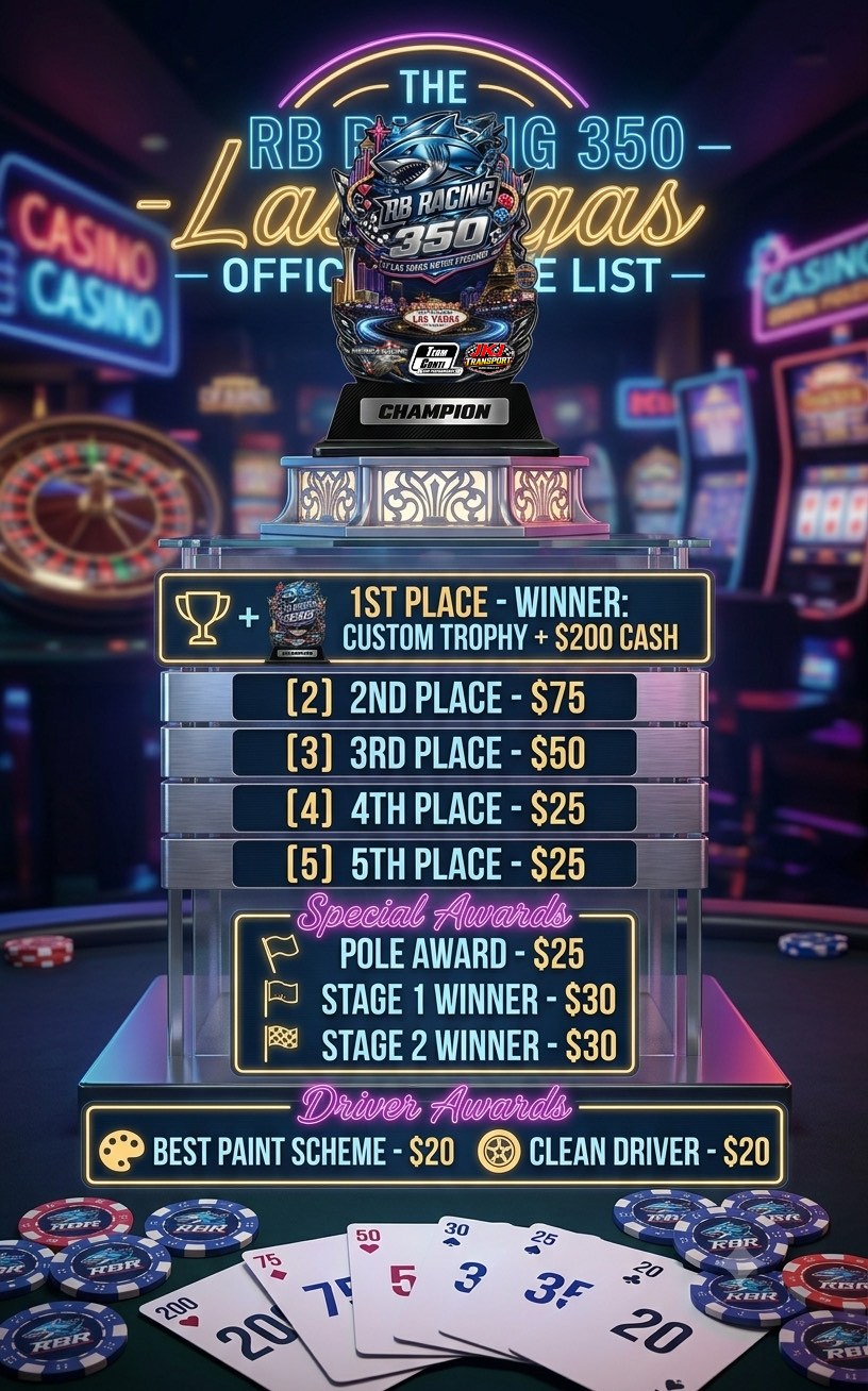 RB Racing 350 official prize list — 1st: custom trophy + $200, 2nd: $75, 3rd: $50, 4th: $25, 5th: $25, Pole Award: $25, Stage 1 Winner: $30, Stage 2 Winner: $30, Best Paint Scheme: $20, Clean Driver: $20